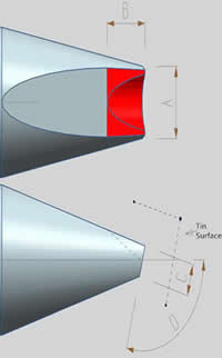 RDK Soldering tip